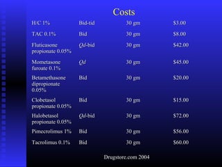 Costs
H/C 1%H/C 1% Bid-tidBid-tid 30 gm30 gm $3.00$3.00
TAC 0.1%TAC 0.1% BidBid 30 gm30 gm $8.00$8.00
FluticasoneFluticasone
propionate 0.05%propionate 0.05%
QdQd-bid-bid 30 gm30 gm $42.00$42.00
MometasoneMometasone
furoate 0.1%furoate 0.1%
QdQd 30 gm30 gm $45.00$45.00
BetamethasoneBetamethasone
dipropionatedipropionate
0.05%0.05%
BidBid 30 gm30 gm $20.00$20.00
ClobetasolClobetasol
propionate 0.05%propionate 0.05%
BidBid 30 gm30 gm $15.00$15.00
HalobetasolHalobetasol
propionate 0.05%propionate 0.05%
QdQd-bid-bid 30 gm30 gm $72.00$72.00
Pimecrolimus 1%Pimecrolimus 1% BidBid 30 gm30 gm $56.00$56.00
Tacrolimus 0.1%Tacrolimus 0.1% BidBid 30 gm30 gm $60.00$60.00
Drugstore.com 2004
 