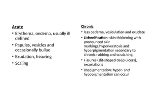 Sphere Excema Eczema class (3).pptx. . | PPTX