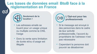 Les bases de données email BtoB face à la
réglementation en France
• Les adresses emails se
louent pour un usage unique
ou...