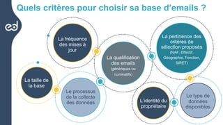 La pertinence des
critères de
sélection proposés
(NAF, Effectif,
Géographie, Fonction,
SIRET)
Quels critères pour choisir ...