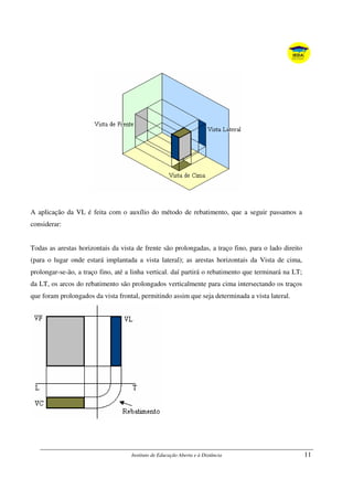 Instituto de Educação Aberta e à Distância 11
A aplicação da VL é feita com o auxílio do método de rebatimento, que a seguir passamos a
considerar:
Todas as arestas horizontais da vista de frente são prolongadas, a traço fino, para o lado direito
(para o lugar onde estará implantada a vista lateral); as arestas horizontais da Vista de cima,
prolongar-se-ão, a traço fino, até a linha vertical. daí partirá o rebatimento que terminará na LT;
da LT, os arcos do rebatimento são prolongados verticalmente para cima intersectando os traços
que foram prolongados da vista frontal, permitindo assim que seja determinada a vista lateral.
 