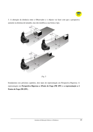 Instituto de Educação Aberta e à Distância 25
3. A alteração da distância entre o Observador e o objecto vai fazer com que a perspectiva
aumente ou diminua de tamanho, mas não modifica a sua forma e tipo.
Fig. 5
Estudaremos nos próximos capítulos, dois tipos de representação em Perspectiva Rigorosa: A
representação em Perspectiva Rigorosa a 1Ponto de Fuga (PR 1PF) e a representação a 2
Pontos de Fuga (PR 2PF).
 