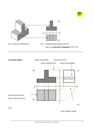 Instituto de Educação Aberta e à Distância 7
Fig.1: Peça em axonometria Fig. 2. Representação da peça da fig.1
pela suas projecções ortogonais (VF e VC)
convenção gráfica linhas de chamada arestas invisíveis
(traço contínuo fino) (traço interrompido)
arestas determinantes
(traço contínuo grosso)
LT
e PV
traço contínuo médio
 
