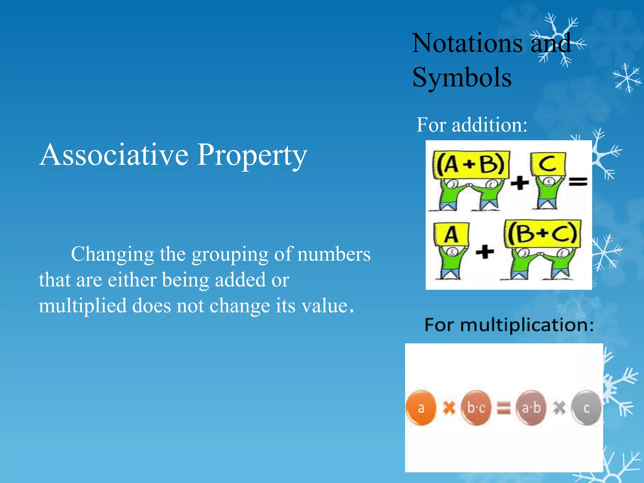 Notations and
Symbols
For addition:
Associative Property
Changing the grouping of numbers
that are either being added or
multiplied does not change its value.