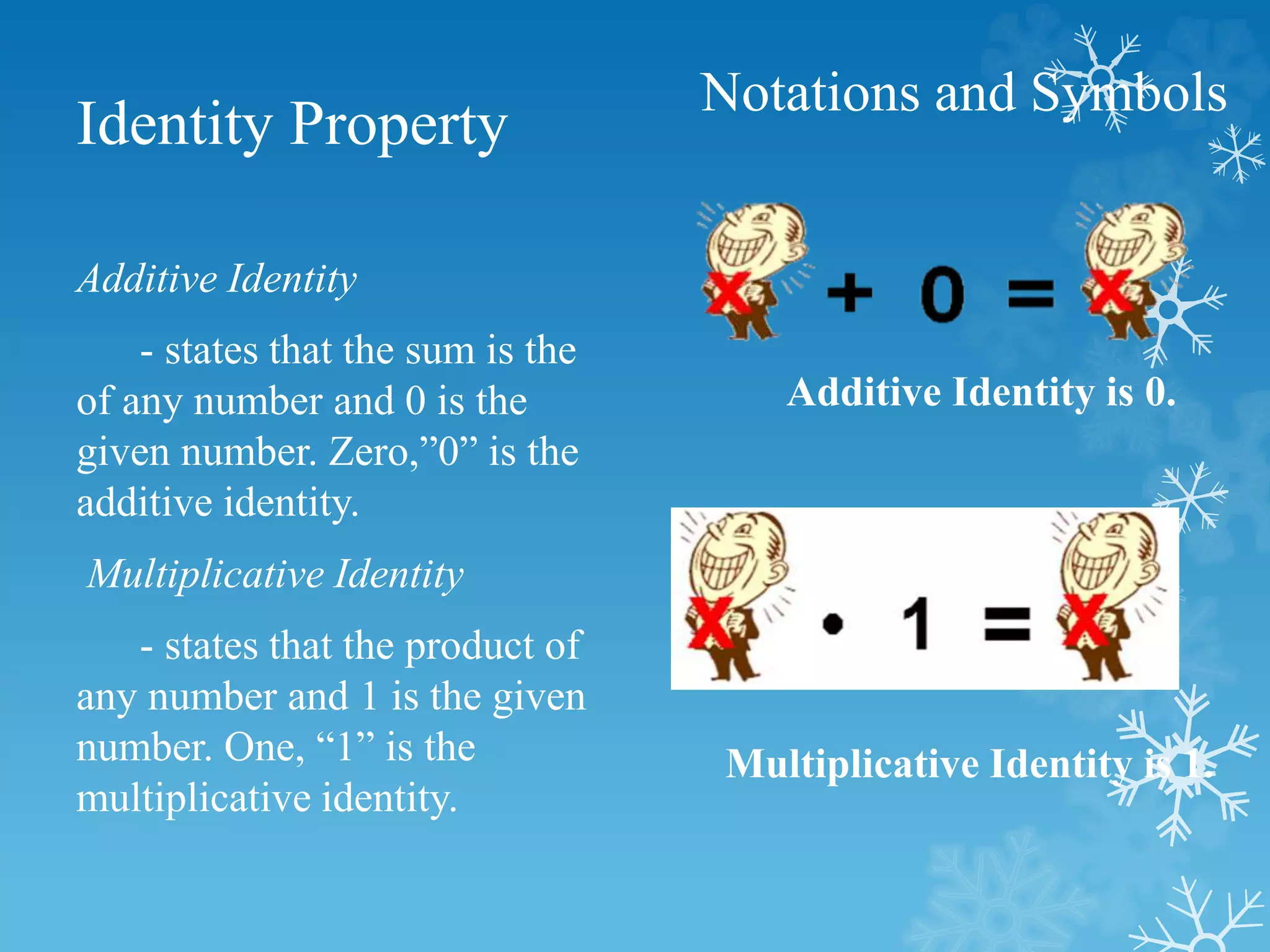 Additive Identity is 0.
Multiplicative Identity is 1.
Notations and Symbols
Identity Property
Additive Identity
- states that the sum is the
of any number and 0 is the
given number. Zero,”0” is the
additive identity.
Multiplicative Identity
- states that the product of
any number and 1 is the given
number. One, “1” is the
multiplicative identity.