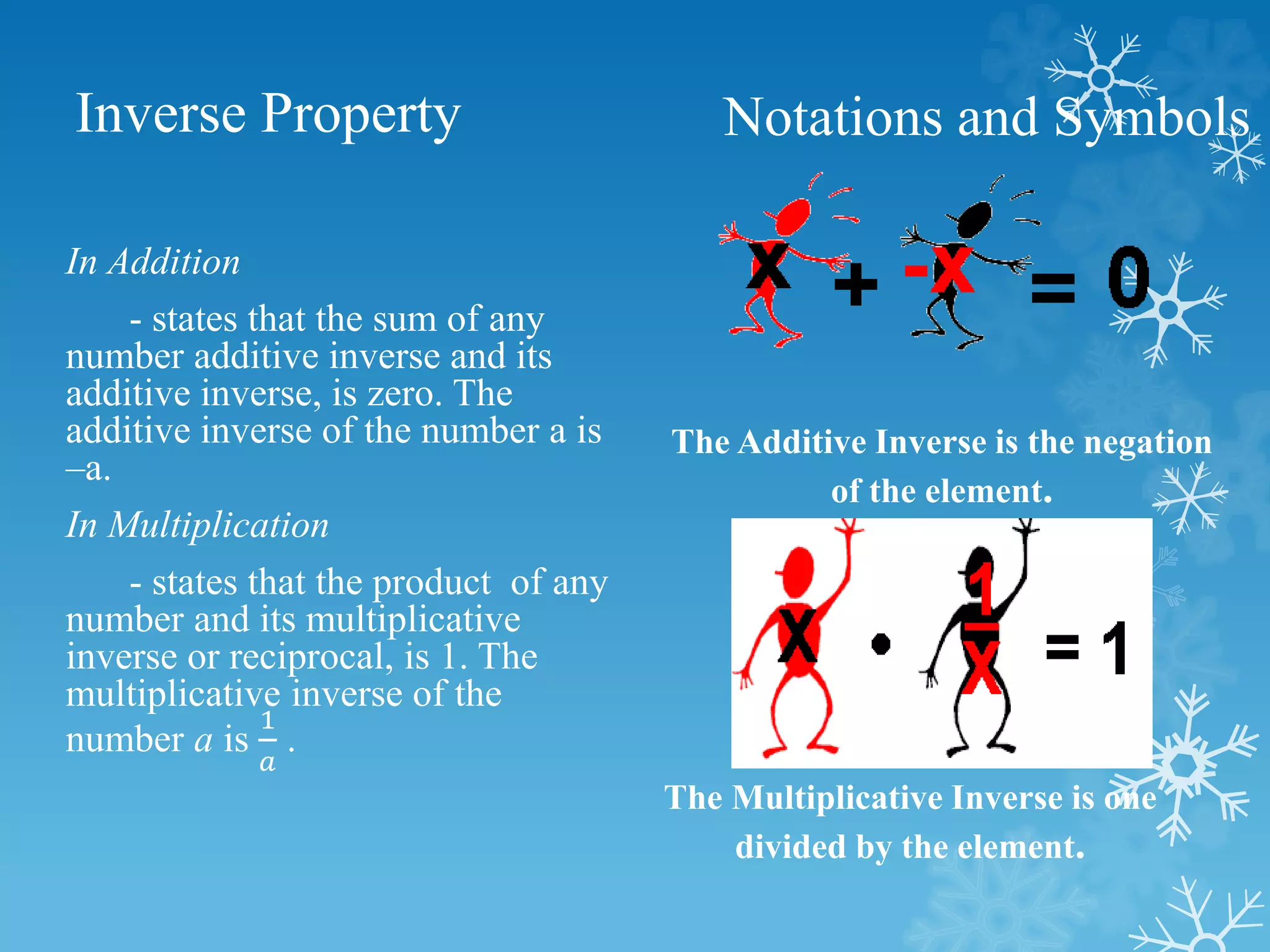 Inverse Property
In Addition
- states that the sum of any
number additive inverse and its
additive inverse, is zero. The
additive inverse of the number a is
–a.
In Multiplication
- states that the product of any
number and its multiplicative
inverse or reciprocal, is 1. The
multiplicative inverse of the
number a is
1
𝑎
.
The Additive Inverse is the negation
of the element.
The Multiplicative Inverse is one
divided by the element.
Notations and Symbols