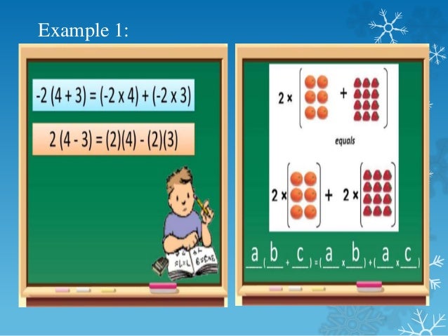 element inverse multiplicative for Properties Integers on the Operations of ppt element inverse multiplicative for Properties Integers on the Operations of ppt