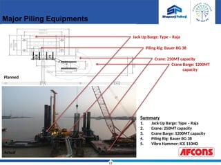 12
Major Piling Equipments
Summary
1. Jack Up Barge: Type – Raja
2. Crane: 250MT capacity
3. Crane Barge: 1200MT capacity
4. Piling Rig: Bauer BG 38
5. Vibro Hammer: ICE 110HD
Actual
Planned
Jack Up Barge: Type – Raja
Crane: 250MT capacity
Crane Barge: 1200MT
capacity
Piling Rig: Bauer BG 38
 