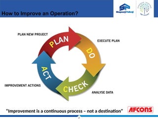 2
How to Improve an Operation?
“Improvement is a continuous process – not a destination”
 