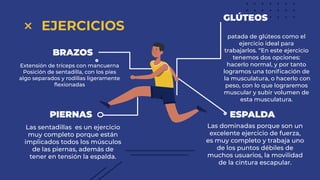 EJERCICIOS
BRAZOS
Extensión de tríceps con mancuerna
Posición de sentadilla, con los pies
algo separados y rodillas ligeramente
ﬂexionadas
ESPALDA
Las dominadas porque son un
excelente ejercicio de fuerza,
es muy completo y trabaja uno
de los puntos débiles de
muchos usuarios, la movilidad
de la cintura escapular.
PIERNAS
Las sentadillas es un ejercicio
muy completo porque están
implicados todos los músculos
de las piernas, además de
tener en tensión la espalda.
GLÚTEOS
patada de glúteos como el
ejercicio ideal para
trabajarlos. “En este ejercicio
tenemos dos opciones:
hacerlo normal, y por tanto
logramos una toniﬁcación de
la musculatura, o hacerlo con
peso, con lo que lograremos
muscular y subir volumen de
esta musculatura.
 
