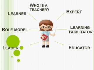 EXPERT
WHO IS A
TEACHER?
EDUCATOR
LEARNING
FACILITATOR
ROLE MODEL
LEARNER
LEADER
 