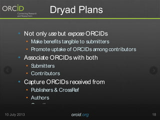 Dryad Plans
10 July 2013 orcid.org 18
Dryad’s plans for ORCID iDs
• Not only use but expose ORCIDs
• Make benefits tangible to submitters
• Promote uptake of ORCIDs among contributors
• Associate ORCIDs with both
• Submitters
• Contributors
• Capture ORCIDs received from
• Publishers & CrossRef
• Authors
• Coauthors
18 June 2013 35
 