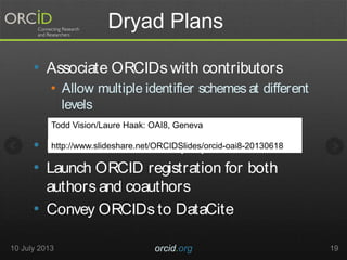 Associate ORCIDs with items
• Associate ORCIDs with contributors
• Allow multiple identifier schemes at different
levels
• ORCIDs,ISNIs,Scopus IDs,etc.
• Enable ORCID lookup upon submission
• Launch ORCID registration for both
authors and coauthors
• Convey ORCIDs to DataCite
18 June 2013 3710 July 2013 orcid.org 19
Dryad Plans
Todd Vision/Laure Haak: OAI8, Geneva
http://www.slideshare.net/ORCIDSlides/orcid-oai8-20130618
 