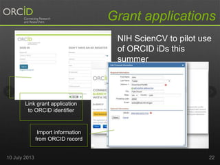 Grant applications
Import information
from ORCID record
Link grant application
to ORCID identifier
NIH ScienCV to pilot use
of ORCID iDs this
summer
10 July 2013 22
 