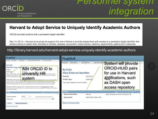 24
Personnel system
integration
Add ORCID iD to
university HR
system
System will provide
ORCID-HUID pairs
for use in Harvard
applications, such
as DASH open
access repository
http://library.harvard.edu/harvard-adopt-service-uniquely-identify-academic-authors
 