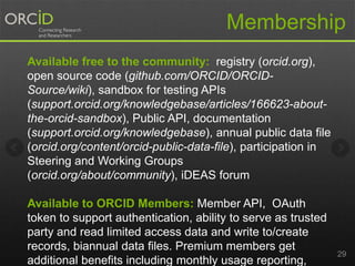 Available free to the community: registry (orcid.org),
open source code (github.com/ORCID/ORCID-
Source/wiki), sandbox for testing APIs
(support.orcid.org/knowledgebase/articles/166623-about-
the-orcid-sandbox), Public API, documentation
(support.orcid.org/knowledgebase), annual public data file
(orcid.org/content/orcid-public-data-file), participation in
Steering and Working Groups
(orcid.org/about/community), iDEAS forum
Available to ORCID Members: Member API, OAuth
token to support authentication, ability to serve as trusted
party and read limited access data and write to/create
records, biannual data files. Premium members get
additional benefits including monthly usage reporting,
Membership
29
 