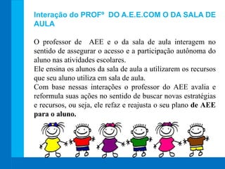 Interação do PROFº DO A.E.E.COM O DA SALA DE
AULA
O professor de AEE e o da sala de aula interagem no
sentido de assegurar o acesso e a participação autônoma do
aluno nas atividades escolares.
Ele ensina os alunos da sala de aula a utilizarem os recursos
que seu aluno utiliza em sala de aula.
Com base nessas interações o professor do AEE avalia e
reformula suas ações no sentido de buscar novas estratégias
e recursos, ou seja, ele refaz e reajusta o seu plano de AEE
para o aluno.
 