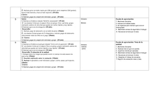 2. Realizan giros con balón: medio giro (180 grados), giros completos (360 grados),
hacia el lado derecho y hacia el lado izquierdo. (20 min)
Cierre:
1. Realizan juegos de competición individual y grupal. (30 min)
5 Inicio:
1. Realizan un Dinámica Llamada “Botellita envenenada”. (10 min
2.” Los alumnos trotan por el espacio físico en pareja, tríos, cuartetas, grupos
realizando cambios de velocidad que pueden ser lentos rápidos y muy rápidos.
3. Realizan ejercicios de elongación. (20 min).
Desarrollo:
1. Realizan juego de baloncesto con un balón de pares. (10min)
2. Los alumnos forman grupos de 5 integrantes y realizan juegos de baloncesto.
interviniendo todos los niños en el juego. (20min)
3. Cierre:
1. Realizan juegos de competición individual y grupal. (20 min)
Gimnasio.
Balones
Escala de apreciación:
1. Mantienen disciplina.
2.-realizan actividades dadas.
3.-Se organizan para realizar ejercicios en
forma grupal.
4.- Mantienen normas de seguridad al trabajar.
.5.- Reconocen errores por sí solos
6 Inicio:
1. Realizan un Dinámica en parejas Llamada “Corre corre la guaracha”. (10 min
2.” Los alumnos trotan por el espacio físico en pareja, grupos realizando cambios de
velocidad que pueden ser lentos rápidos y muy rápidos. (10 min)
3. Realizan ejercicios de elongación. (10 min)
Desarrollo: Evaluación de la unidad.
1. Dialogan sobre los riesgos que pueden existir al realizar de mala manera los
ejercicios. (10min)
2. Escuchan explicación sobre la evaluación (10min)
3. Realizan lo aprendido a nivel individual y grupal. ( boteo, pases, participación..
(30min)
Cierre:
1. Realizan juegos de competición individual y grupal. (10 min)
Gimnasio.
-balones
- petos
Escala de apreciación: Nota de la
unidad.
1. Mantienen disciplina.
2.- Realizan bien el ejercicio pedido.
3.- muestran interés por aprender.
4.- Mantienen normas de seguridad al trabajar.
.5.- Reconocen errores por sí solos.
6.- Respetan el trabajo de sus pares.
7. Registro de evaluación clase a clase.
 