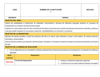 LOGO NOMBRE DE LA INSTITUCIÓN
“”
2022-2023
DOCENTE: GRADO:
OBJETIVO DEL ÁREA :
Valorar las posibilidades y limitaciones de materiales, herramientas y técnicas de diferentes lenguajes artísticos en procesos de
interpretación y/o creación de producciones propias.
Explorar su mundo interior para ser más consciente de las ideas y emociones que suscitan las distintas producciones culturales y artísticas,
y las que pueden expresar en sus propias creaciones, manifestándolas con convicción y conciencia
OBJETIVO DE LA ASIGANTURA:
Apreciar de manera sensible y crítica los productos del arte y la cultura, para valorarlos y actuar, como público, de manera personal,
informada y comprometida.
Crear productos artísticos que expresen visiones propias, sensibles e innovadoras mediante el empleo consciente de elementos y principios
del arte.
OBJETIVO DE LA SEMANA DE NIVELACIÓN
 Con la colaboración de tus compañeros construye colectivamente composiciones expresivo-comunicativas en un ambiente de confianza y
seguridad.
Nivel-
subnivel
Diagnostico Nivelación.
Elemental.
Forma De Diagnosticar  Analiza y contesta las siguientes preguntas.
 ¿Crees que con el cuerpo podemos expresar mensajes?
 