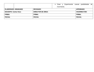  Crear y Experimentar nuevas posibilidades de
movimiento.
ELABORADO: 0994824005 REVISADO APROBADO
DOCENTE: Carlos Viera DIRECTOR DE ÁREA: VICERRECTOR:
FIRMA: FIRMA: FIRMA:
FECHA: FECHA: FECHA:
 
