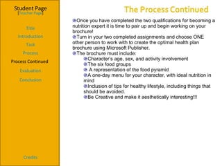 Student Page Title Introduction Task Process Evaluation Conclusion Credits [ Teacher Page ] Process Continued Once you have completed the two qualifications for becoming a nutrition expert it is time to pair up and begin working on your brochure! Turn in your two completed assignments and choose ONE other person to work with to create the optimal health plan brochure using Microsoft Publisher. The brochure must include: Character’s age, sex, and activity involvement The six food groups A representation of the food pyramid A one-day menu for your character, with ideal nutrition in mind Inclusion of tips for healthy lifestyle, including things that should be avoided.  Be Creative and make it aesthetically interesting!!! 