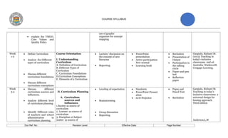 Guidelines Syllabus ED-5-SYLLABUS.docx