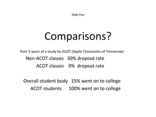 Slide five Comparisons? Over 5 years of a study by ACOT (Apple Classrooms of Tomorrow) Non-ACOT classes  30% dropout rate ACOT classes  0%  dropout rate Overall student body  15% went on to college ACOT students  100% went on to college 