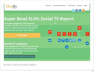 왜 트위터는 소셜TV 분석 회사를 인수했을까?
10
 