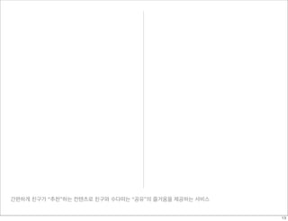 간편하게 친구가 “추천”하는 컨텐츠로 친구와 수다떠는 “공유”의 즐거움을 제공하는 서비스
13
 