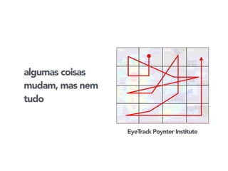 algumas coisas 
mudam, mas nem 
tudo 
EyeTrack Poynter Institute 
 