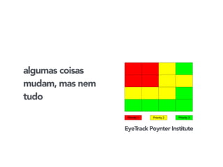 algumas coisas 
mudam, mas nem 
tudo 
EyeTrack Poynter Institute 
 
