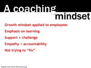 A coaching
mindset
Growth mindset applied to employees
Emphasis on learning
Support + challenge
Empathy + accountability
N...