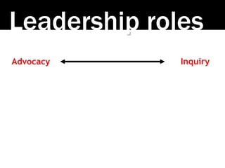 Leadership roles
Advocacy Inquiry
 