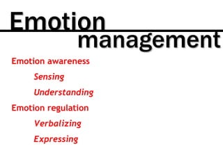 Emotion
management
Emotion awareness
Sensing
Understanding
Emotion regulation
Verbalizing
Expressing
 