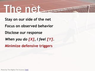 The net
Stay on our side of the net
Focus on observed behavior
Disclose our response
When you do [X], I feel [Y].
Minimize...