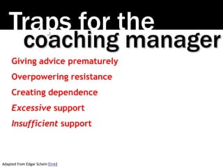 Traps for the
coaching manager
Giving advice prematurely
Overpowering resistance
Creating dependence
Excessive support
Ins...