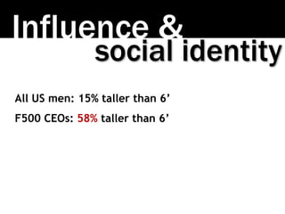 Influence &
social identity
All US men: 15% taller than 6’
F500 CEOs: 58% taller than 6’
 