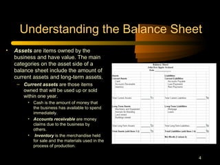 4
Understanding the Balance Sheet
• Assets are items owned by the
business and have value. The main
categories on the asset side of a
balance sheet include the amount of
current assets and long-term assets.
– Current assets are those items
owned that will be used up or sold
within one year.
• Cash is the amount of money that
the business has available to spend
immediately.
• Accounts receivable are money
claims due to the business by
others.
• Inventory is the merchandise held
for sale and the materials used in the
process of production.
 