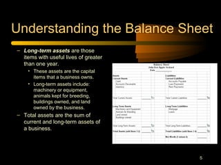 5
Understanding the Balance Sheet
– Long-term assets are those
items with useful lives of greater
than one year.
• These assets are the capital
items that a business owns.
• Long-term assets include:
machinery or equipment,
animals kept for breeding,
buildings owned, and land
owned by the business.
– Total assets are the sum of
current and long-term assets of
a business.
 