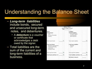 7
Understanding the Balance Sheet
– Long-term liabilities
include bonds, secured
and unsecured long-term
notes, and debentures.
• A debenture is a voucher
or certificate that
acknowledges a debt
owed by the signer.
– Total liabilities are the
sum of the current and
long-term liabilities of a
business.
 