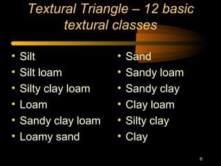 8
Textural Triangle – 12 basic
textural classes
• Silt
• Silt loam
• Silty clay loam
• Loam
• Sandy clay loam
• Loamy sand
• Sand
• Sandy loam
• Sandy clay
• Clay loam
• Silty clay
• Clay
 