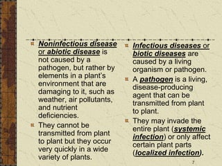 7
Noninfectious disease
or abiotic disease is
not caused by a
pathogen, but rather by
elements in a plant’s
environment that are
damaging to it, such as
weather, air pollutants,
and nutrient
deficiencies.
They cannot be
transmitted from plant
to plant but they occur
very quickly in a wide
variety of plants.
Infectious diseases or
biotic diseases are
caused by a living
organism or pathogen.
A pathogen is a living,
disease-producing
agent that can be
transmitted from plant
to plant.
They may invade the
entire plant (systemic
infection) or only affect
certain plant parts
(localized infection).
 