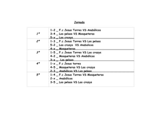Jornada 1-4 _ F.c Jesus Torres VS Mosqueteras 2-x _ Anabólicos  3-5 _ Los pelaos VS Las crazys 5º 1-x _ F.c Jesus torres 4-5 _ Mosqueteras VS Las crazys  2-3 _ Anabólicos VS Los pelaos 4º 1-5 _ F.c Jesus Torres VS Las crazys 4-2 _ Mosqueteras VS Anabólicos 3-x _  Los pelaos 3º 1-3 _ F.c Jesus Torres VS Los pelaos 5-2 _ Las crazys  VS Anabolicos 4-x _ Mosqueteras 2º 1-2 _ F.c Jesus Torres VS Anabólicos 3-4 _ Los pelaos VS Mosqueteras 5-x _ Las crazys 1º 