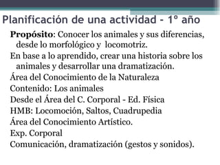 Planificación de una actividad - 1º año
 Propósito: Conocer los animales y sus diferencias,
  desde lo morfológico y locomotriz.
 En base a lo aprendido, crear una historia sobre los
  animales y desarrollar una dramatización.
 Área del Conocimiento de la Naturaleza
 Contenido: Los animales
 Desde el Área del C. Corporal - Ed. Física
 HMB: Locomoción, Saltos, Cuadrupedia
 Área del Conocimiento Artístico.
 Exp. Corporal
 Comunicación, dramatización (gestos y sonidos).
 