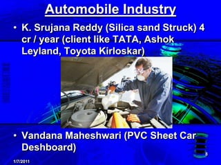 Automobile IndustryK. Srujana Reddy (Silica sand Struck) 4 cr / year (client like TATA, Ashok Leyland, Toyota Kirloskar)VandanaMaheshwari (PVC Sheet Car Deshboard)1/7/20118
