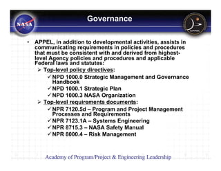 Governance

•   APPEL, in addition to developmental activities, assists in
    communicating requirements in policies and procedures
    that must be consistent with and derived from highest-
    level Agency policies and procedures and applicable
    Federal laws and statutes:
       Top-level policy directives:
           NPD 1000.0 Strategic Management and Governance
           Handbook
           NPD 1000.1 Strategic Plan
           NPD 1000.3 NASA Organization
       Top-level requirements documents:
           NPR 7120.5d – Program and Project Management
           Processes and Requirements
           NPR 7123.1A – Systems Engineering
           NPR 8715.3 – NASA Safety Manual
           NPR 8000.4 – Risk Management
 
