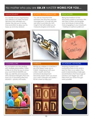 10
Assessing students and
motivating them to do what is
best for them is no walk-in-the-
park! Understanding challenges
and limitations that have logical
solutions can trigger you with
ideas that you never thought
were possible.
ACADEMIC ADVISORS
Brining up children is a full time +
job that doesn’t pay you in
CASH!! Keeping up with your
child’s health and their
emotional development
becomes easier when you know
your child’s strength and ability –
ED.IN is here to help you!
PARENTS
As counselors you are dealing
with multiple personalities. There
is little or no time for you to show
your own? ED.IN MASTER can
help you identify and associate
with individual strengths that can
assist you in providing effective
solutions – quickly and easily.
COUNSELLORS
Being the forefront of the
education system is not easy. We
are here to learn and engage
your techniques in becoming
more engaging in your classroom
- holding a captive audience!
EDUCATORS
You are an important link
between the teachers and the
management; a tough job! We
are here to provide you with
insights that will enable you to
measure progress and results.
SCHOOL COORDINATORS
As a leader of your organization,
your dream is to make the best
decisions that will keep you
ahead. We aid you in saving
time and effort to allow you to
keep up and stay abreast.
MANAGEMENT
No matter who you are ED.IN MASTER WORKS FOR YOU…
Curriculum
Learning
OutcomesPedagogy
 