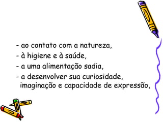 - ao contato com a natureza, - à higiene e à saúde, - a uma alimentação sadia, - a desenvolver sua curiosidade, imaginação e capacidade de expressão, 