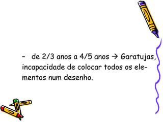 de 2/3 anos a 4/5 anos    Garatujas, incapacidade de colocar todos os ele- mentos num desenho. 