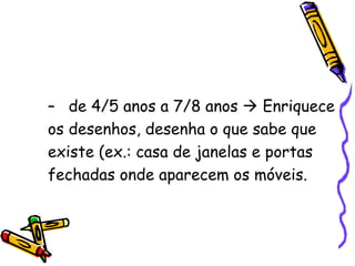 de 4/5 anos a 7/8 anos    Enriquece os desenhos, desenha o que sabe que existe (ex.: casa de janelas e portas fechadas onde aparecem os móveis. 